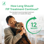 Für Katzen mit einem Gewicht unter 2,5 kg, 30-Tage-Kurpackung