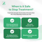 Für Katzen mit einem Gewicht unter 2,5 kg, 30-Tage-Kurpackung