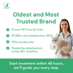 Cure FIP Antiviral【20 mg/ml, 8 ml】